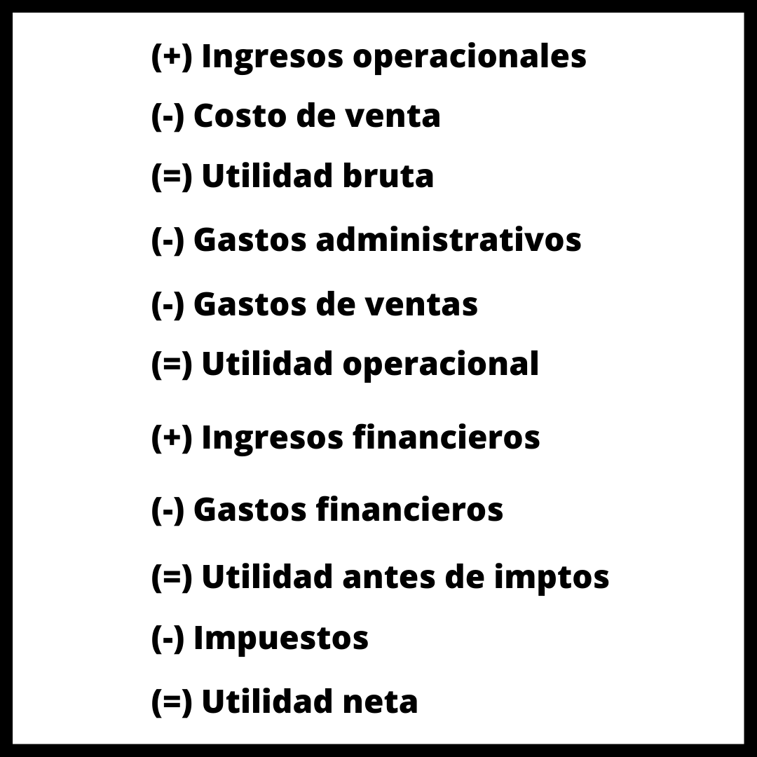 Estructura de un estado de resultados